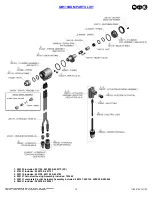 Preview for 13 page of Gage Bilt GB510BOM Original Instructions Manual