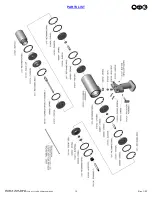 Предварительный просмотр 13 страницы Gage Bilt GB55B Original Instructions Manual