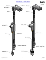 Preview for 5 page of Gage Bilt GB568 Original Instructions Manual