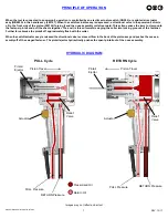 Предварительный просмотр 7 страницы Gage Bilt GB585A Original Instructions Manual