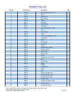 Preview for 6 page of Gage Bilt GB585NT User Manual