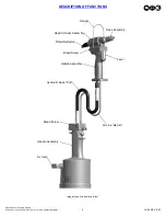 Preview for 5 page of Gage Bilt GB703SH Original Instructions Manual