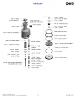 Предварительный просмотр 18 страницы Gage Bilt GB703SH Original Instructions Manual