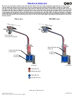 Предварительный просмотр 7 страницы Gage Bilt GB703SR Original Instructions Manual