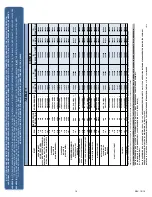 Preview for 14 page of Gage Bilt GB703SR8VT Manual