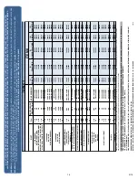 Preview for 14 page of Gage Bilt GB703SRVT Installation Manual