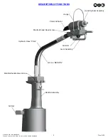 Предварительный просмотр 5 страницы Gage Bilt GB704SR Original Instructions Manual