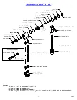 Preview for 6 page of Gage Bilt GB705NAST Manual