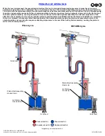 Предварительный просмотр 7 страницы Gage Bilt GB713SH-CB Original Instructions Manual