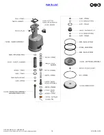 Предварительный просмотр 18 страницы Gage Bilt GB713SH-CB Original Instructions Manual