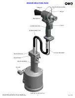 Preview for 5 page of Gage Bilt GB713SH Original Instructions Manual