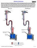 Предварительный просмотр 7 страницы Gage Bilt GB713SH Original Instructions Manual