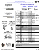 Предварительный просмотр 20 страницы Gage Bilt GB713SH Original Instructions Manual