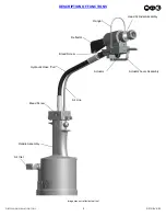 Предварительный просмотр 5 страницы Gage Bilt GB713SR-5 Original Instructions Manual