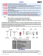 Предварительный просмотр 14 страницы Gage Bilt GB713SR-5 Original Instructions Manual