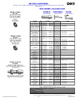 Предварительный просмотр 20 страницы Gage Bilt GB713SR-5 Original Instructions Manual