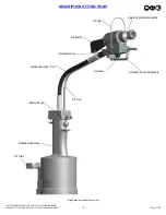 Предварительный просмотр 5 страницы Gage Bilt GB713SR-8 Original Instructions Manual