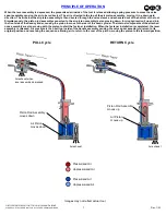 Предварительный просмотр 7 страницы Gage Bilt GB713SR-8 Original Instructions Manual