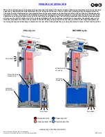 Preview for 7 page of Gage Bilt GB714 Original Instructions Manual