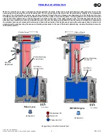 Предварительный просмотр 6 страницы Gage Bilt GB715 Installation Manual