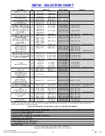 Preview for 12 page of Gage Bilt GB722 Installation Manual