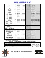 Preview for 13 page of Gage Bilt GB730 Installation Manual