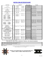 Preview for 12 page of Gage Bilt GB730 User Manual