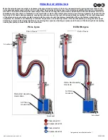 Preview for 7 page of Gage Bilt GB731OSSH Original Instructions Manual