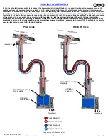 Предварительный просмотр 7 страницы Gage Bilt GB731SH-5 Original Instructions Manual