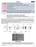 Preview for 15 page of Gage Bilt GB731SH-5 Original Instructions Manual