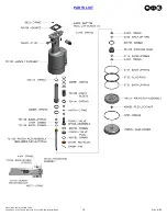 Предварительный просмотр 19 страницы Gage Bilt GB731SH-5 Original Instructions Manual