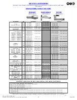 Предварительный просмотр 21 страницы Gage Bilt GB731SH-5 Original Instructions Manual