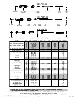 Preview for 12 page of Gage Bilt GB743 Installation Manual