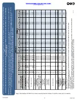 Preview for 17 page of Gage Bilt GB743SHAVT Instructions Manual