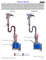 Preview for 7 page of Gage Bilt GB743SHVT5 Original Instructions Manual