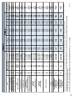 Preview for 7 page of Gage Bilt GB743SRAVT Manual