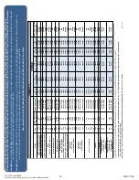 Preview for 12 page of Gage Bilt GB743SRVT Installation Tool Information