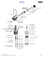 Предварительный просмотр 16 страницы Gage Bilt GB743V Instructions Manual