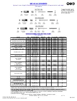 Preview for 19 page of Gage Bilt GB743V Instructions Manual