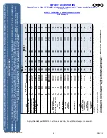 Preview for 19 page of Gage Bilt GB743VT Original Instructions Manual