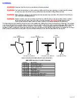 Предварительный просмотр 8 страницы Gage Bilt GB744 Installation Manual