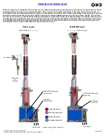 Предварительный просмотр 7 страницы Gage Bilt GB745/206-500 Original Instructions Manual