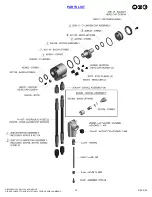 Предварительный просмотр 16 страницы Gage Bilt GB745/206-500 Original Instructions Manual