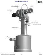 Preview for 5 page of Gage Bilt GB745 Instruction Manual