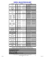 Preview for 12 page of Gage Bilt GB745 User Manual