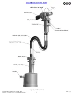 Preview for 5 page of Gage Bilt GB745SH-12 Original Instructions Manual