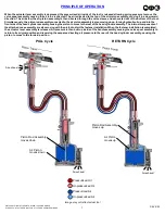 Предварительный просмотр 7 страницы Gage Bilt GB745SH-12 Original Instructions Manual