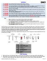 Preview for 17 page of Gage Bilt GB745SH-12 Original Instructions Manual