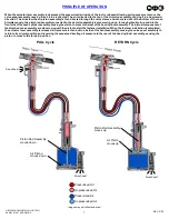 Preview for 7 page of Gage Bilt GB745SHV/LB8 Original Instructions Manual