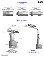 Preview for 22 page of Gage Bilt GB745SHV/LB8 Original Instructions Manual